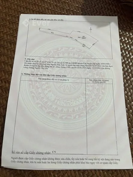 Ảnh bất động sản