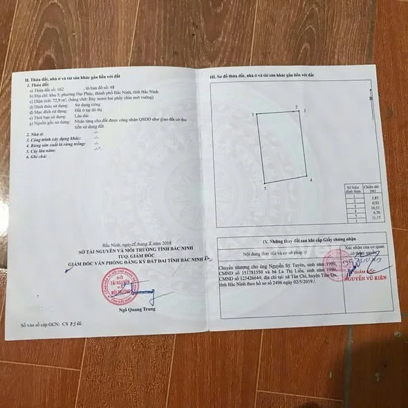 Ảnh bất động sản