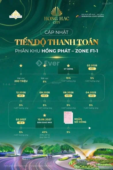 Ảnh bất động sản