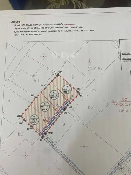 Ảnh bất động sản