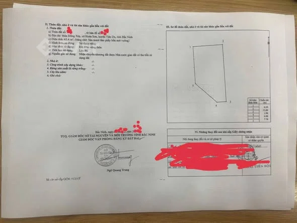 Ảnh bất động sản