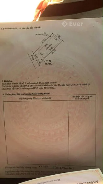 Ảnh bất động sản