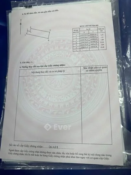 Ảnh bất động sản