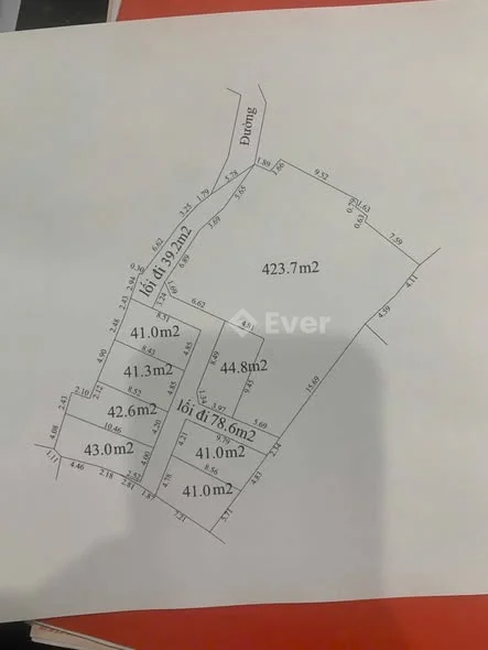 Ảnh bất động sản