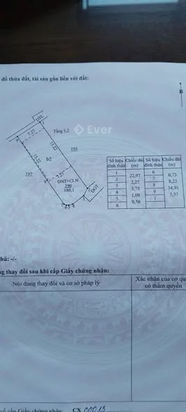 Thôn Tam Lộng, Thụy Hưng, Thái ThụyGần bv Phúc Sơn, khu CN Liên Hà Thái