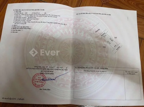 Ảnh bất động sản