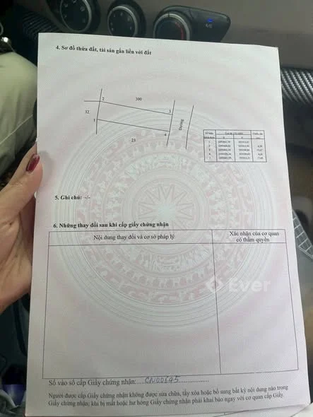 Ảnh bất động sản