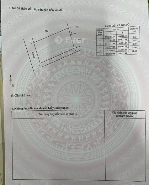 Ảnh bất động sản