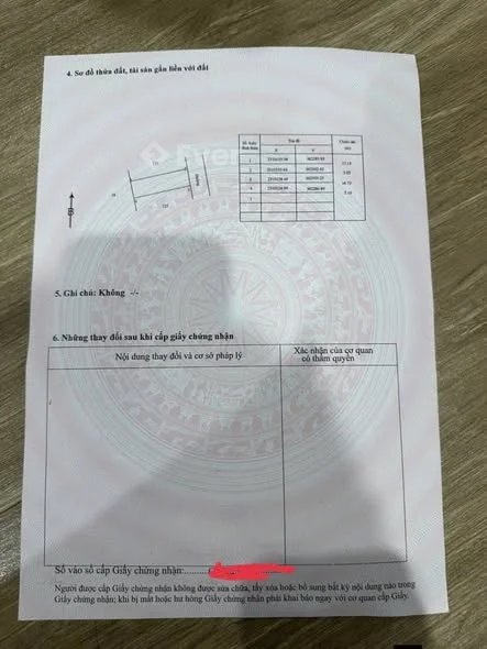 Hiếm bán lô đất vị trí đẹp đường ô tôĐịa chỉ Thuần Xuyên, Hưng Long, Mỹ Hào, Hưng Yên