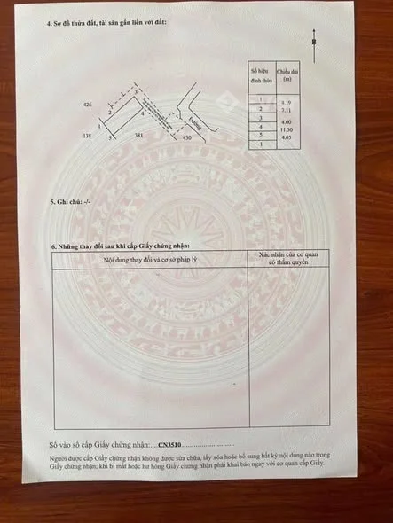 Ảnh bất động sản
