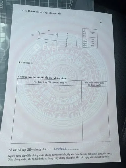 Ảnh bất động sản