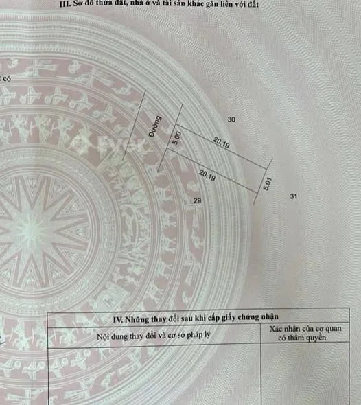 Ảnh bất động sản