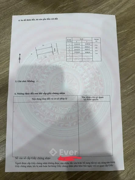 Hiếm bán lô đất vị trí đẹp đường ô tô Địa chỉ Thuần Xuyên, Hưng Long, Mỹ Hào, Hưng Yên