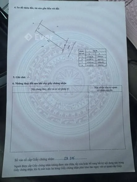 Ảnh bất động sản