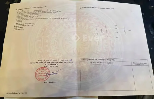 Ảnh bất động sản