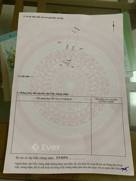 Ảnh bất động sản