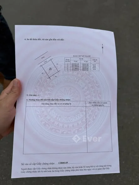 Ảnh bất động sản