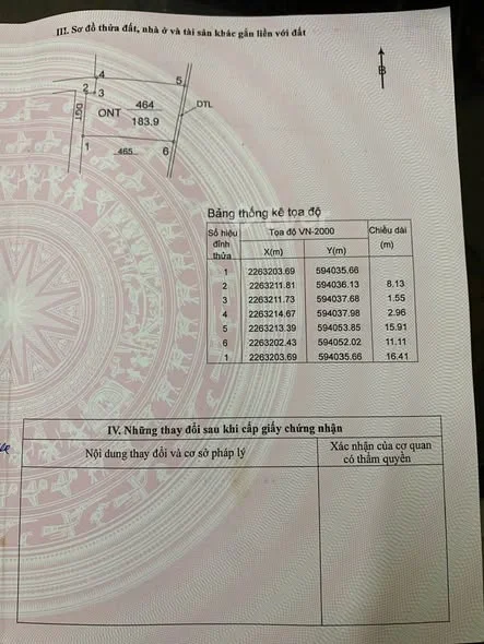 Ảnh bất động sản