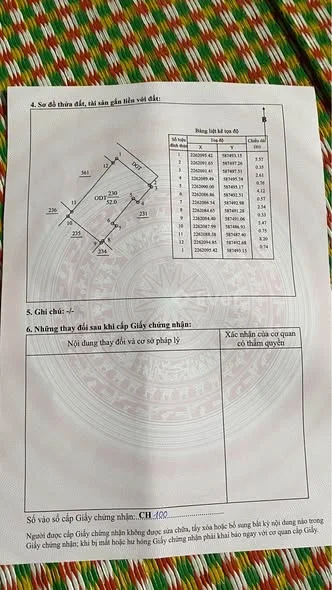 Chính chủ Cần bán nhà cấp 4 tại ngõ 5, đường Hoàng Hoa Thám, phường Đề Thám, tp TB Diện tích 52m2.