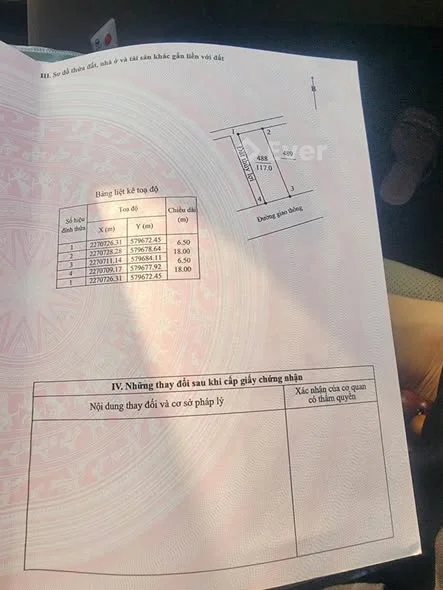 Ảnh bất động sản