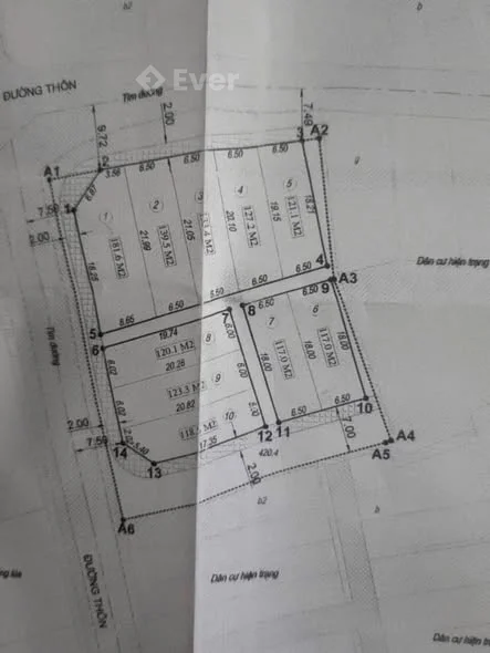 Ảnh bất động sản