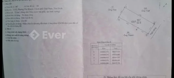 Ảnh bất động sản