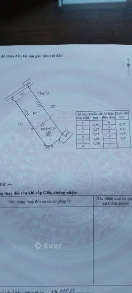 Ảnh bất động sản