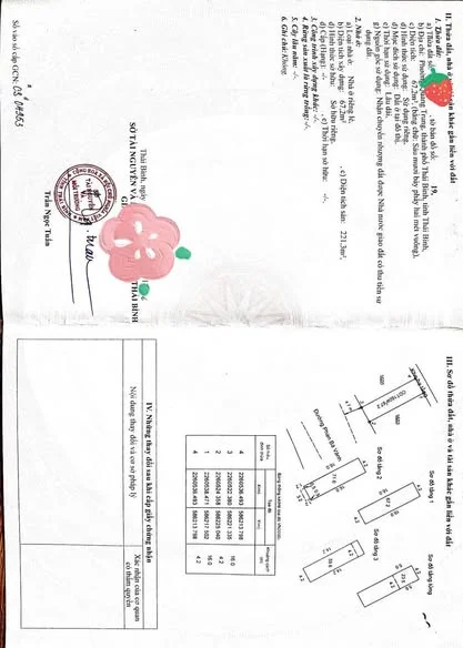 Nhà đẹp mặt kinh doanh Phan Bá Vành đối diện trường lái đón Tết đây ạ!