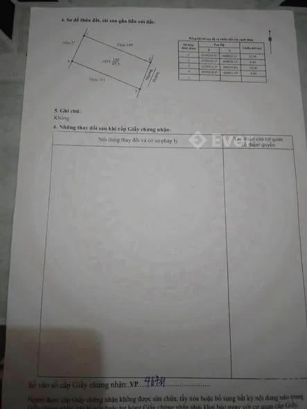GẦN 3 TỶ CÓ ĐẤT LÀM NHÀ ĐƯỜNG RỘNG HAI OTO TRÁNH. LÔ ĐẤT NẰM BÊN HÔNG BIG C , GẦN ĐƯỜNG NINH TỐN,