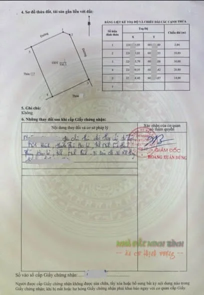 Ảnh bất động sản