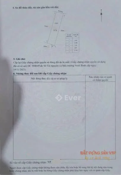 Ảnh bất động sản