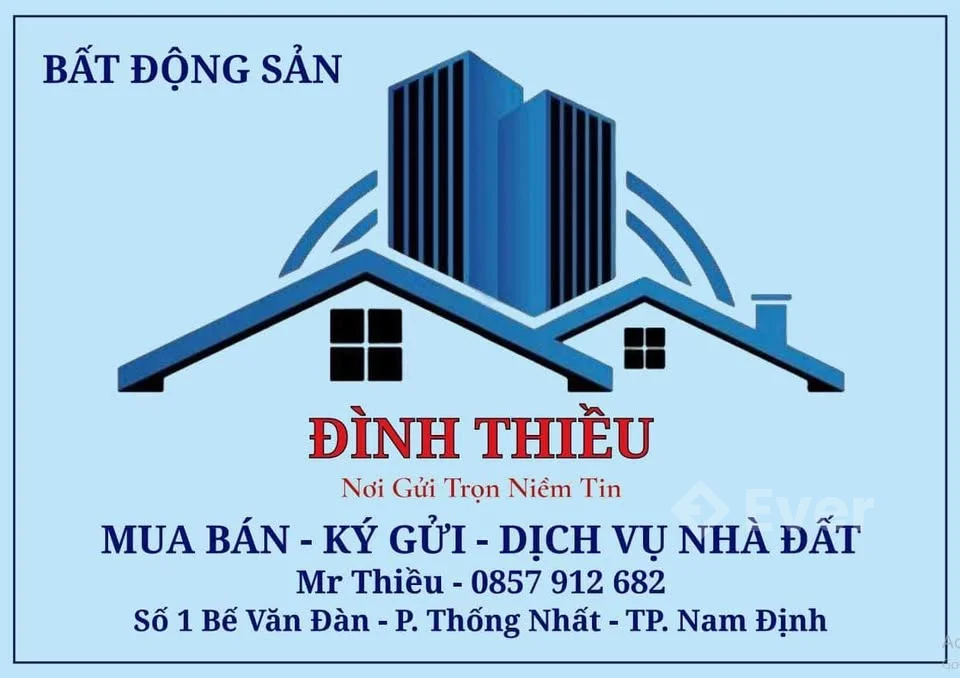 Ảnh đại diện