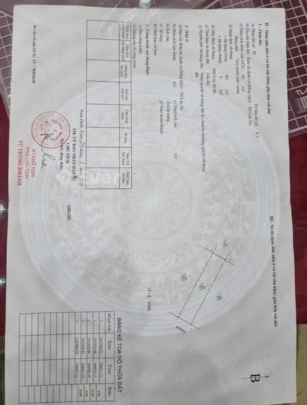 Ảnh bất động sản