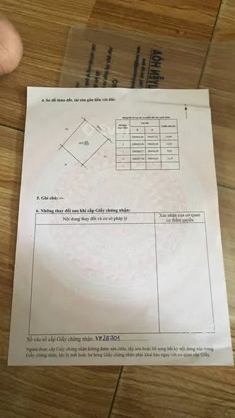 Ảnh bất động sản