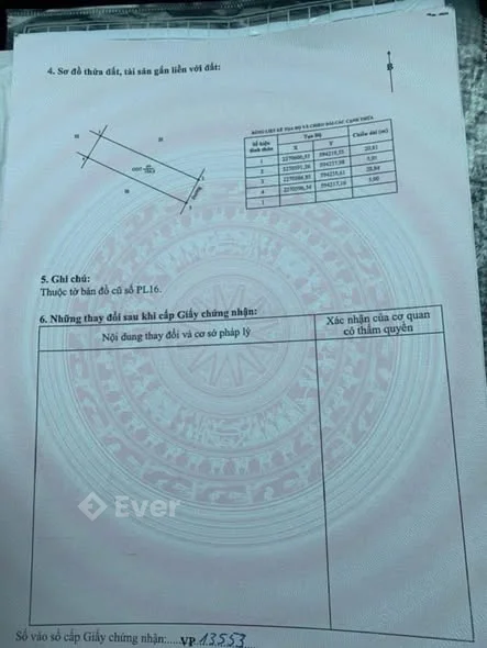 Ảnh bất động sản