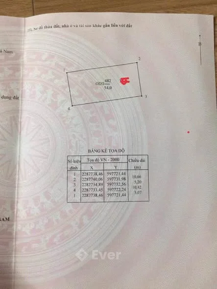 Ảnh bất động sản