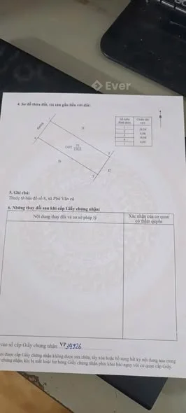 Ảnh bất động sản