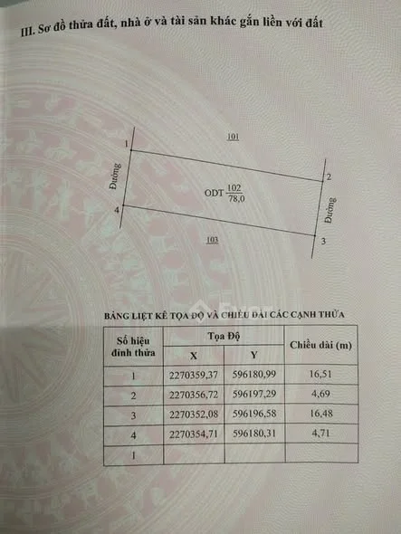 Ảnh bất động sản