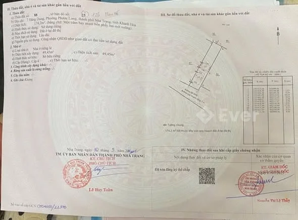 Ảnh bất động sản