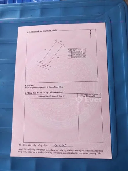 Ảnh bất động sản