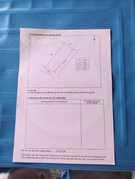 Ảnh bất động sản