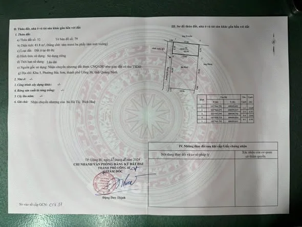 Ảnh bất động sản