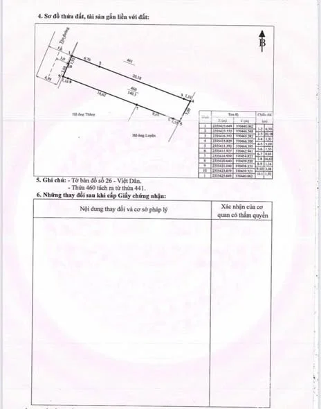 Ra lò hàng nóng hổi vừa thổi vừa ăn 2 ô đất Xã Việt Dân Đông Triều đường 2 ô tô tránh nhau thoải mái