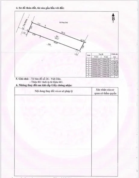 Ảnh bất động sản