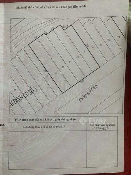 Ảnh bất động sản