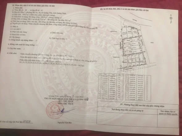 Ảnh bất động sản