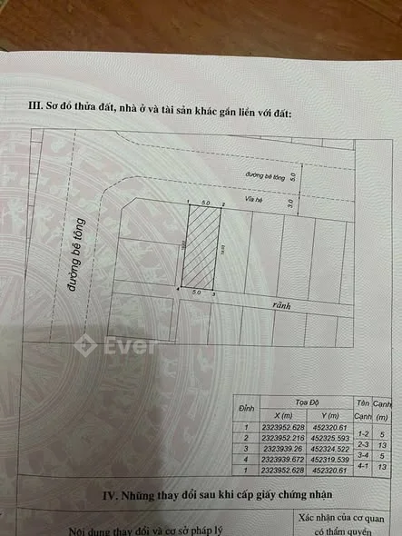 Ảnh bất động sản