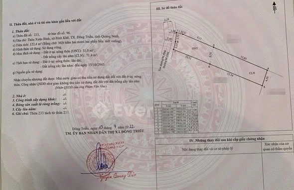 Ảnh bất động sản