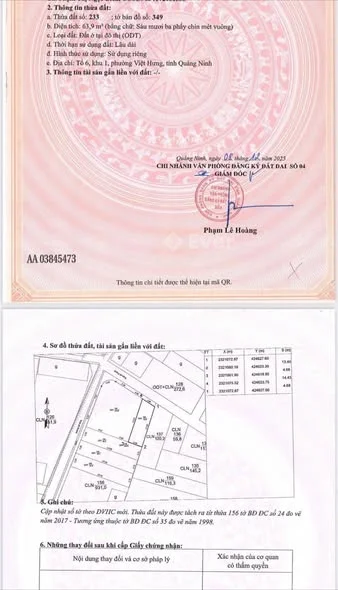 Ảnh bất động sản