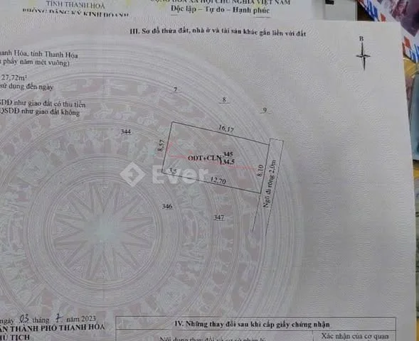 Ảnh bất động sản